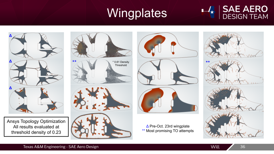 Failed Wingplate Top Opt
