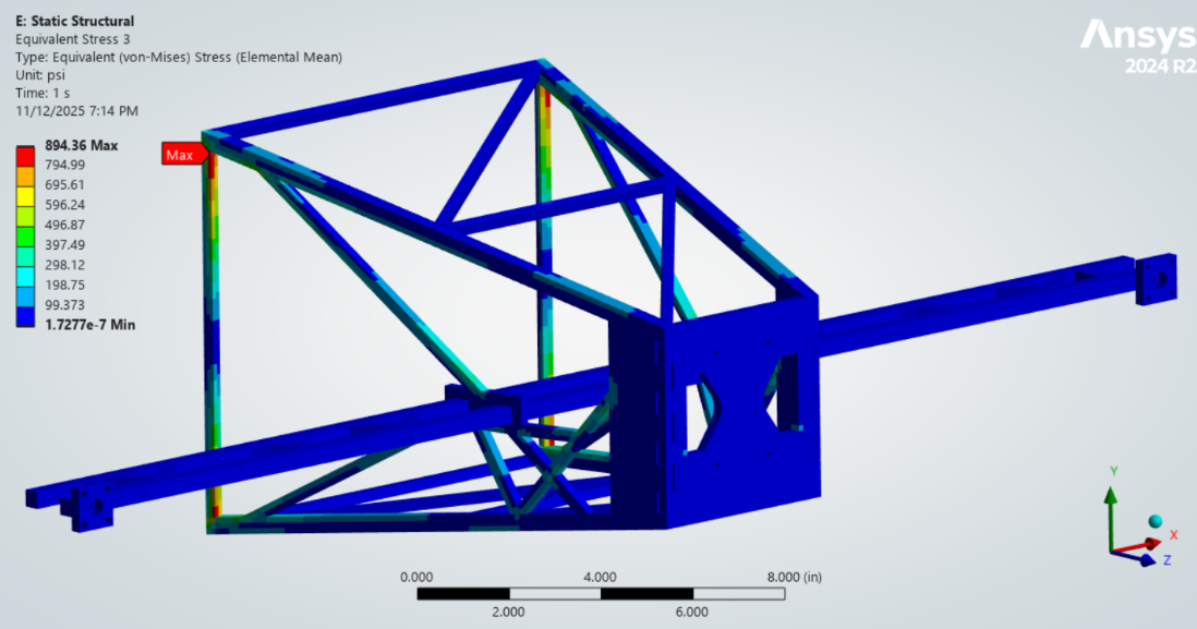 XP1 FEA stress contour